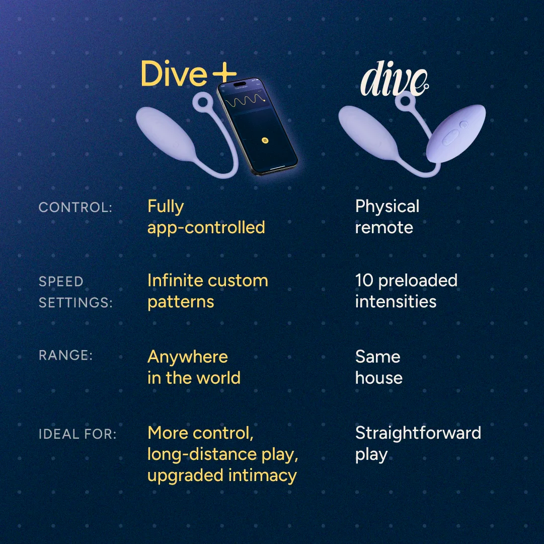 Dive+ - Image 9