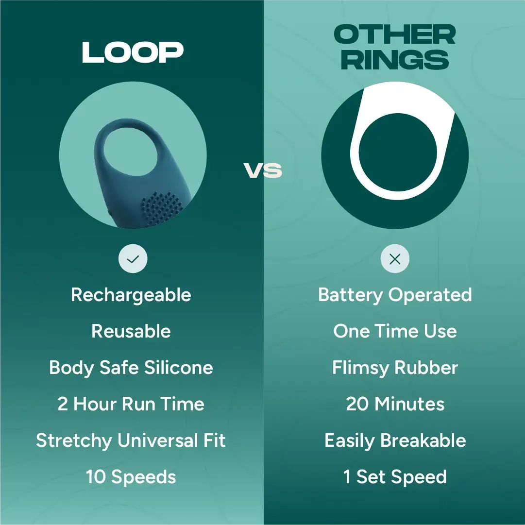 LOOP - Image 7