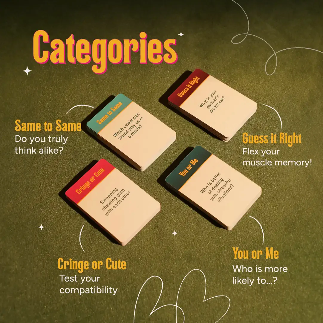 Couples Quiz Game - Image 3