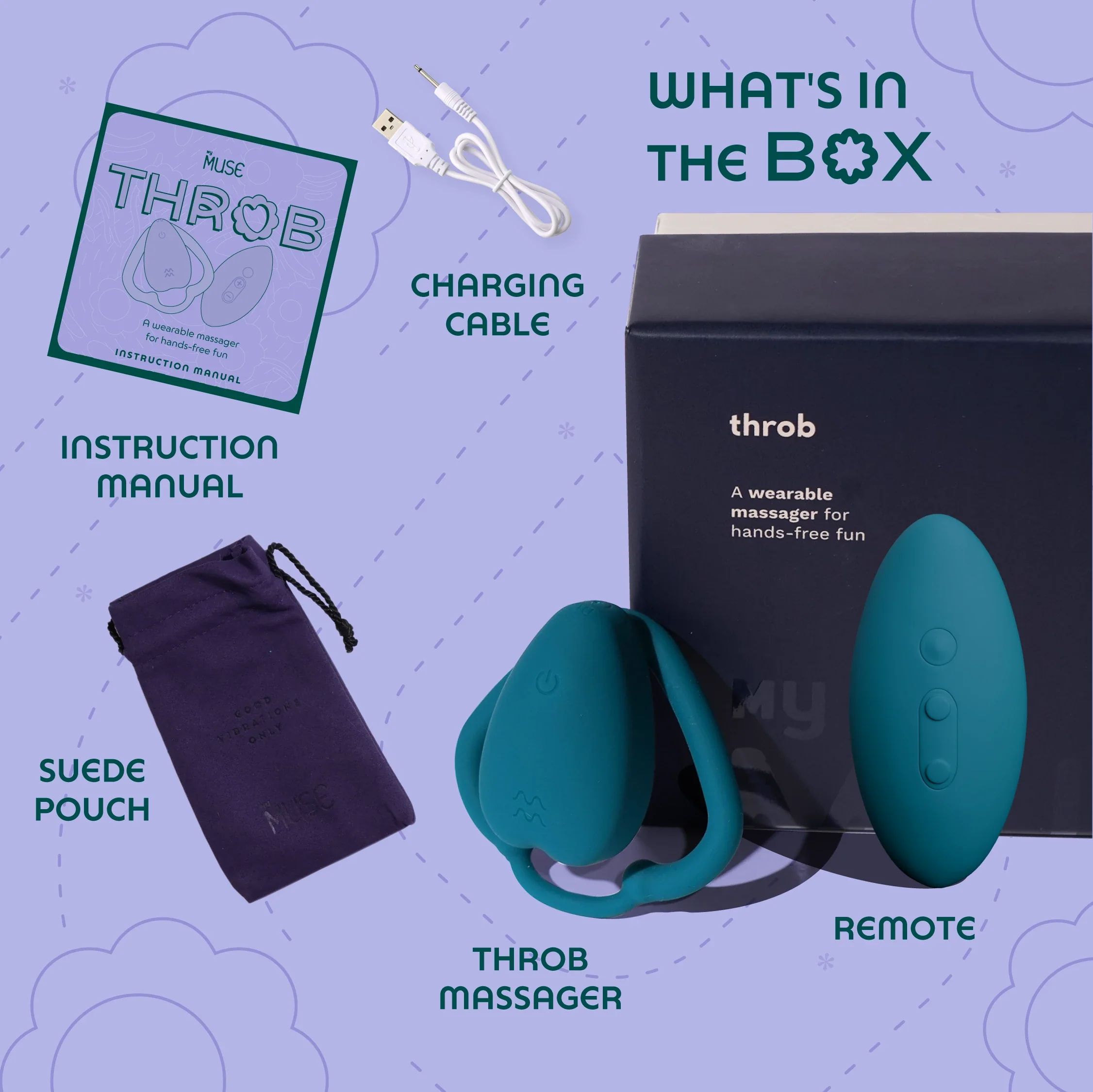Throb - Image 7